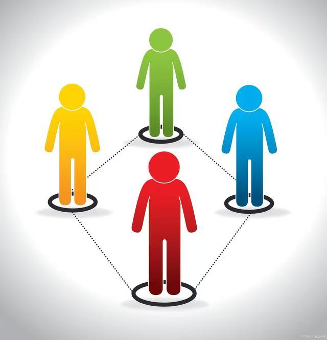 你認(rèn)為自我認(rèn)知如何影響你的人際關(guān)系