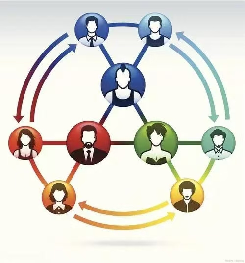 人際關系中的修復與療愈